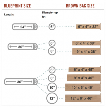 blueprint mailing bags